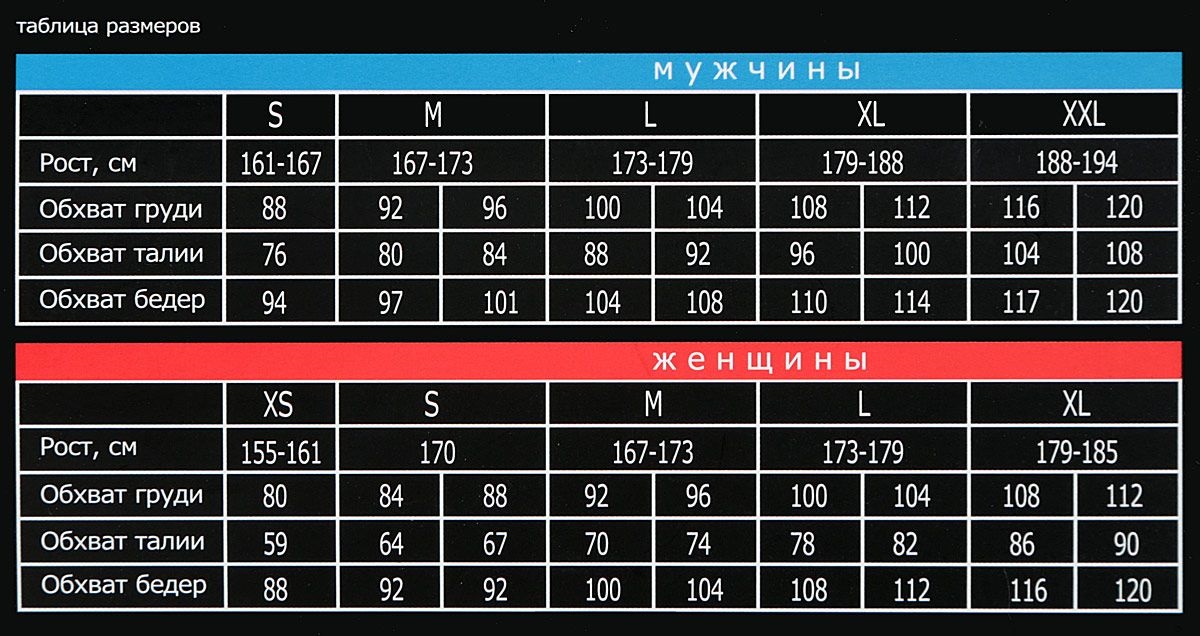 Размер одежды xl женский