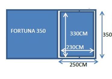 Пристройка к шатру Fortuna 350 и внутренняя палатка World of Maverick (Маверик)