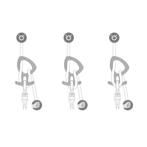 Спусковое устройство для каньонинга Petzl PIRANA CLUB