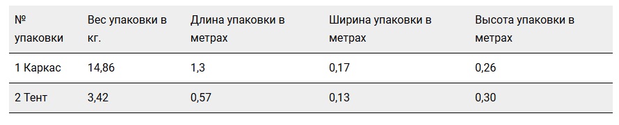 Палатка "Домик" 3.0х1,9.jpg