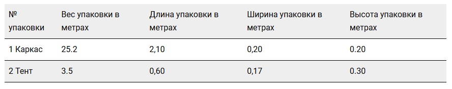 Палатка "Домик" 3,0х2,0 К (каркас из квадратной трубы 20х20 мм)