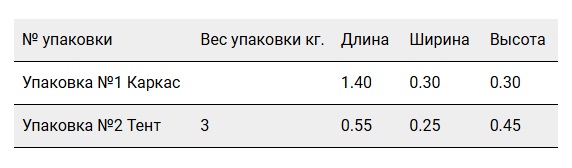 Шатер Митек "Пикник" 5 х 2,5.jpg Шатер Митек "Пикник" 5 х 2,5.jpg