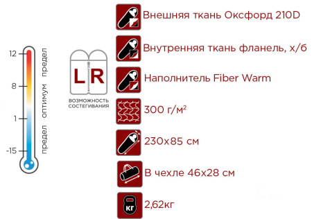 Спальный мешок Vermont Plus (+12/-15) Indiana в компрессионном мешке