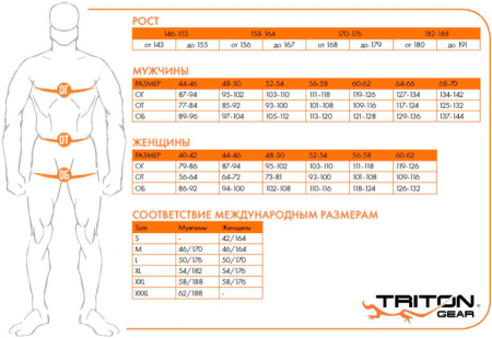Костюм Strim - 40 (Стрим) таслан хаки Triton Тритон