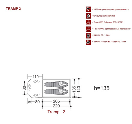 Палатка Tramp 2 Indiana (Индиана)