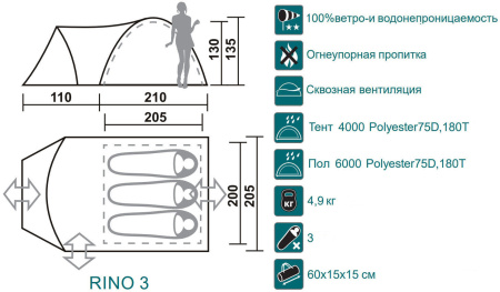 Палатка Rino 3 Woodland Canadian Camper