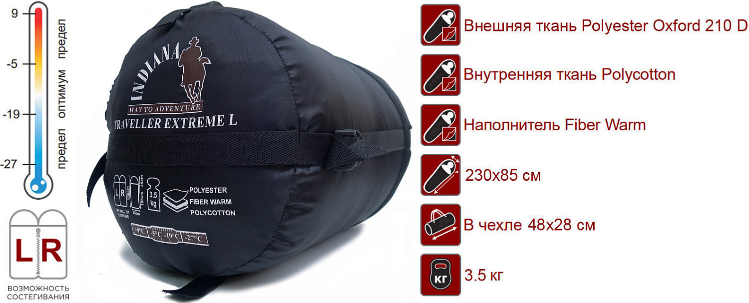 Спальный мешок Traveller Extreme (-5/-27) Indiana