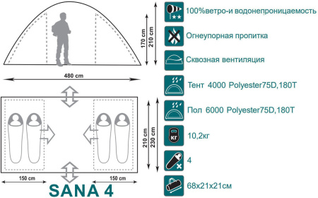 Палатка Sana 4 Forest Canadian Camper (Канадиан Кампер)