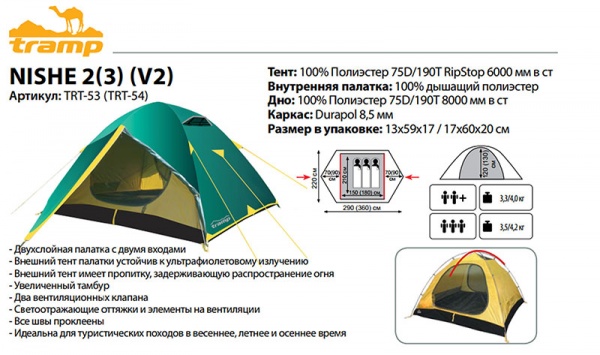 Палатка Nishe 3 (V2) Tramp (Трамп)