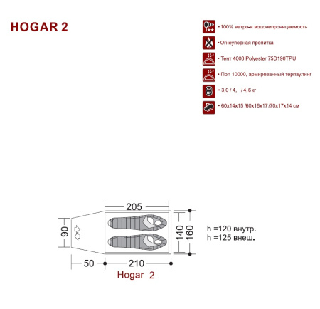 Палатка Hogar 2 Indiana (Индиана)