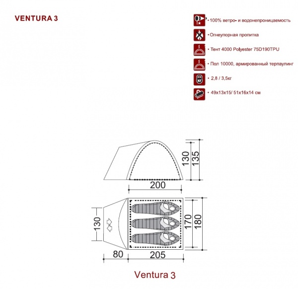 Палатка Ventura 3 Indiana (Индиана)