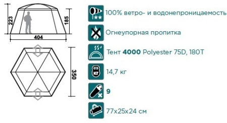 Тент-Шатер SUMMER HOUSE MINI Canadian Camper