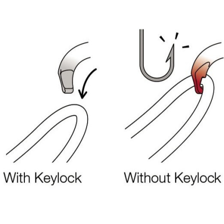 Карабин Petzl Ok Triact lock