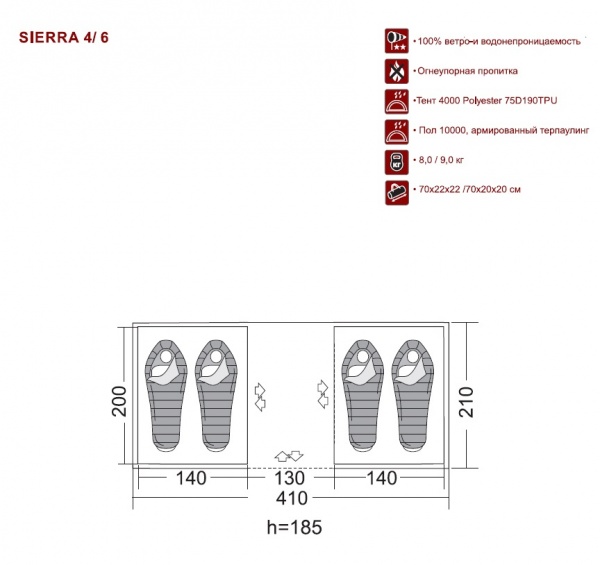 Палатка Sierra 4 Indiana (Индиана)