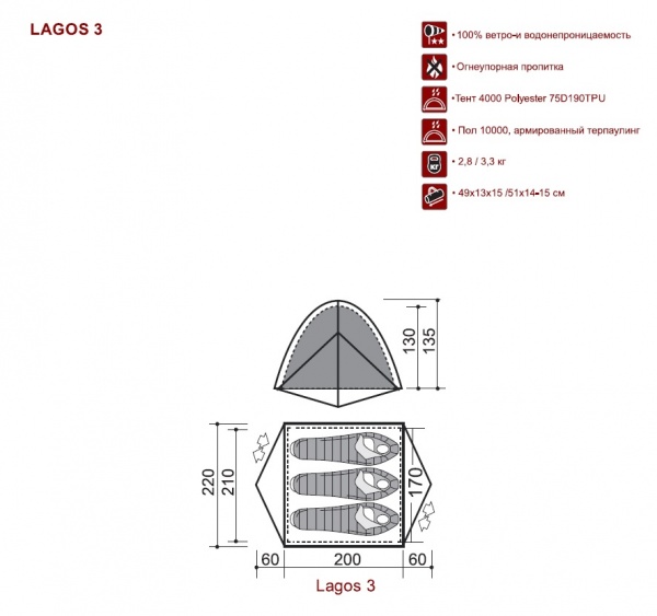 Палатка Lagos 3 Indiana  (Индиана)