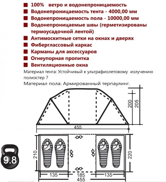 Палатка Twin 4 NEW Indiana (Индиана)