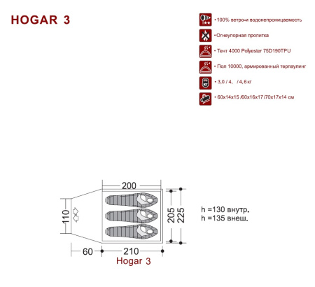 Палатка Hogar 3 Indiana (Индиана)
