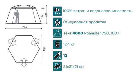 Тент SUMMER HOUSE (цвет woodland) со стальными стойками