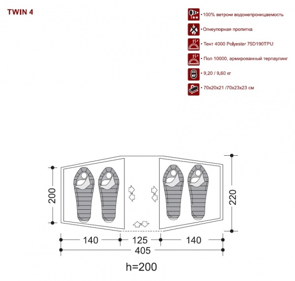 Палатка Twin 4 Indiana (Индиана)