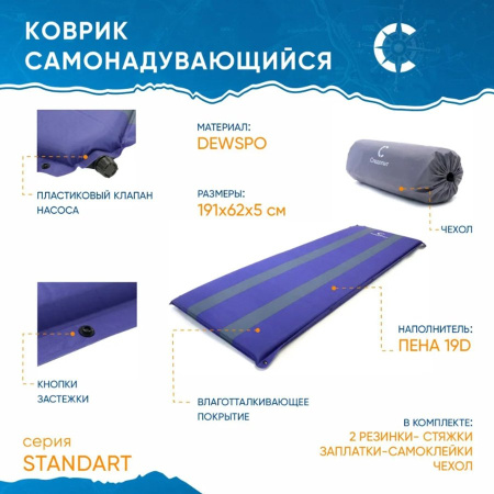 Коврик самонадувающийся 192x63x3 cм Следопыт стандарт, синий