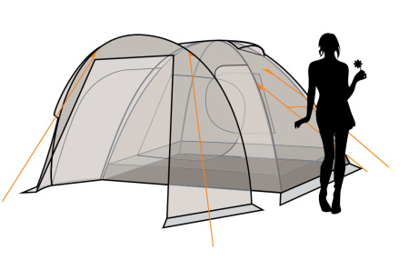 Палатка Rino 3 Woodland Canadian Camper