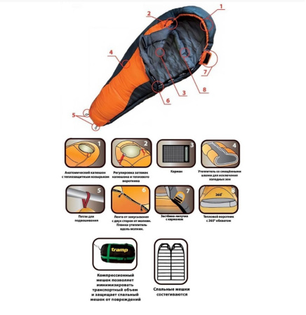 Спальник "Oimyakon T-Loft" (-10/-15/-30) Tramp