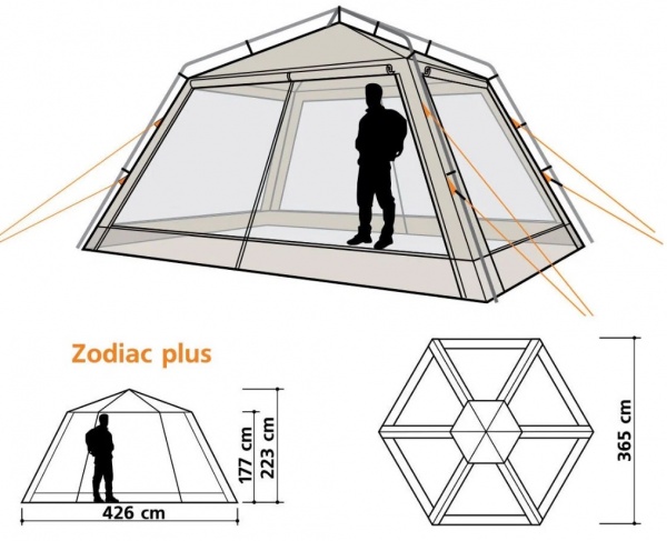 Тент-шатер Zodiac Plus зеленый Canadian Camper