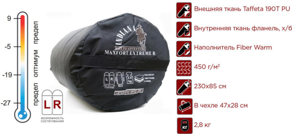 Спальный мешок Maxfort Extreme (-5/-27) Indiana