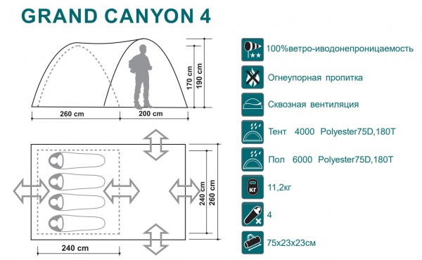 Палатка Grand Canyon 4 (цвет forest) Canadian Camper (Канадиан Кампер)